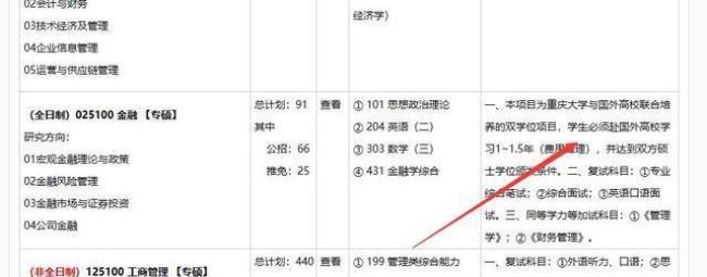 同时考研和考双学位有没有意义