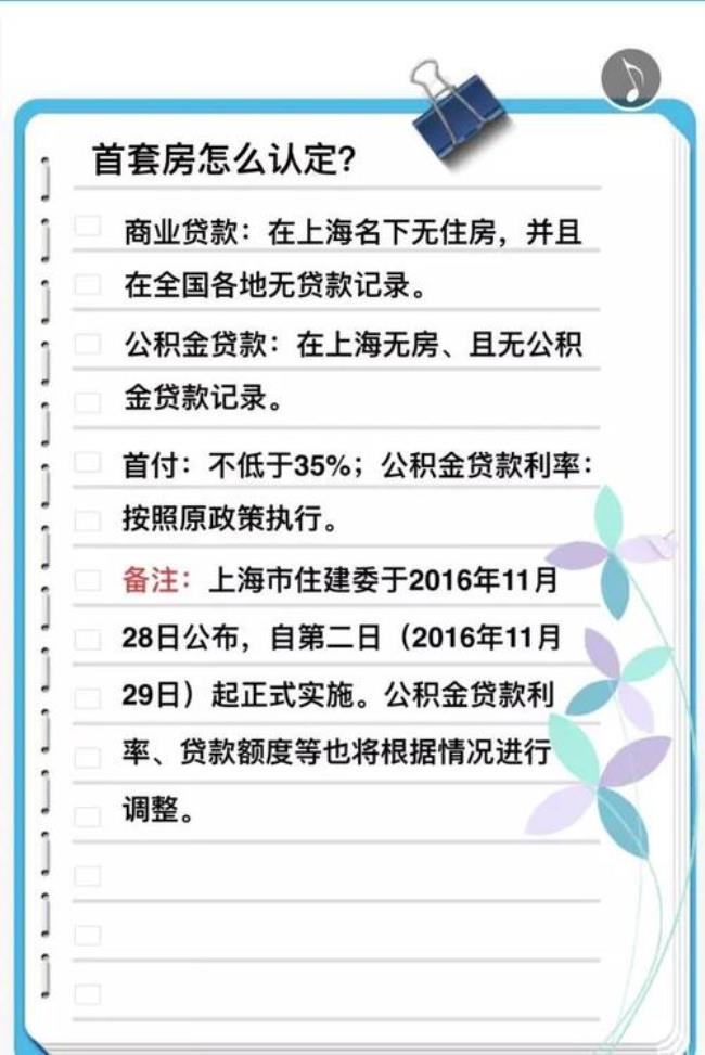 上海公积金20万能贷多少