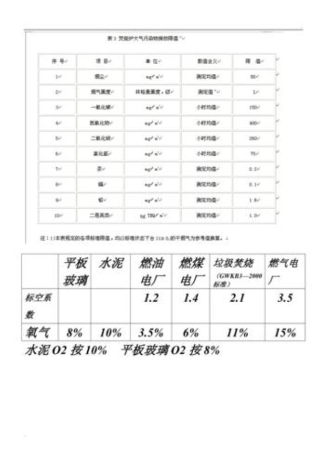 空气的热对流系数