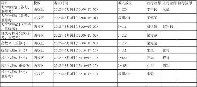 浙江学考补考有等级吗