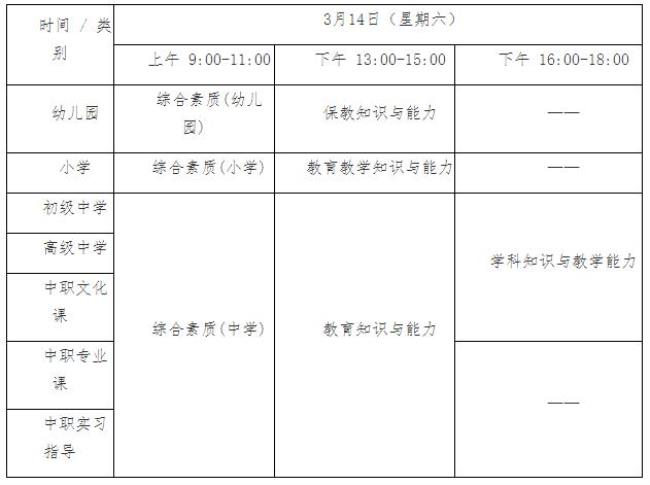 19年上半年教资笔试什么时候报名