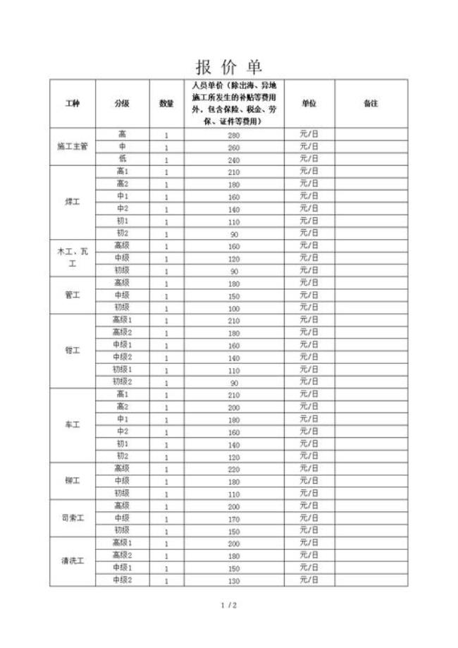 劳务派遣费用一般怎么算