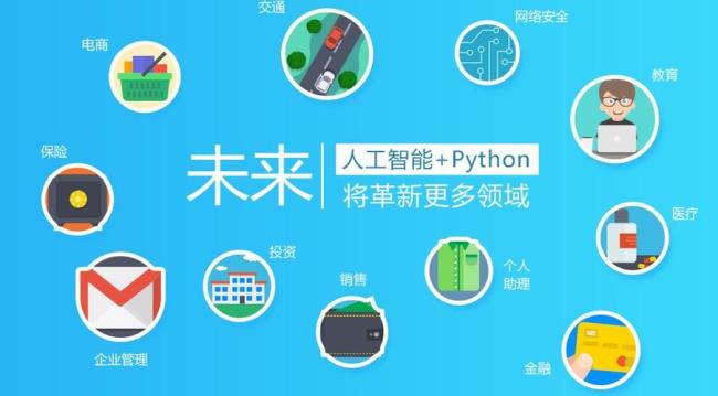 python人工智能领域的应用