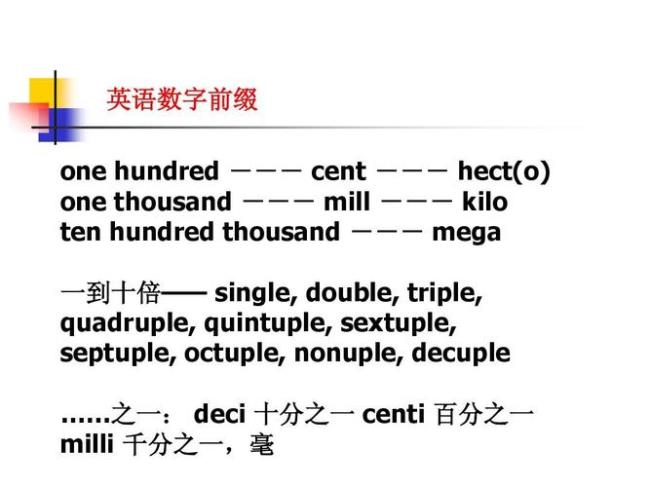 千分之一的符號怎么表示