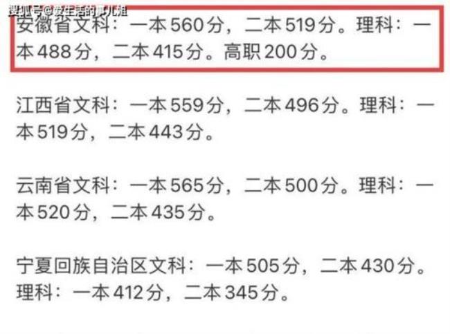 江西高考488分能报什么学校