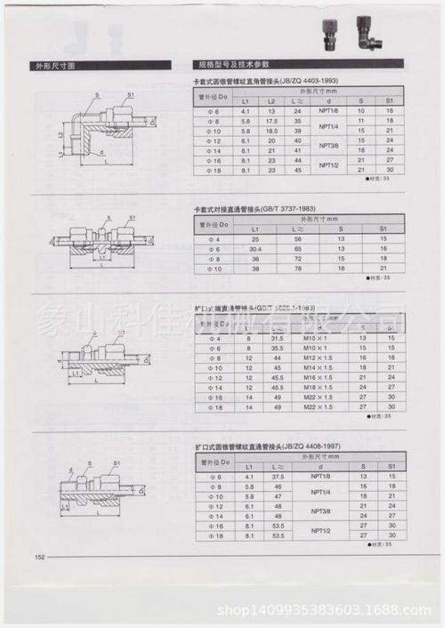 r1螺纹是多大