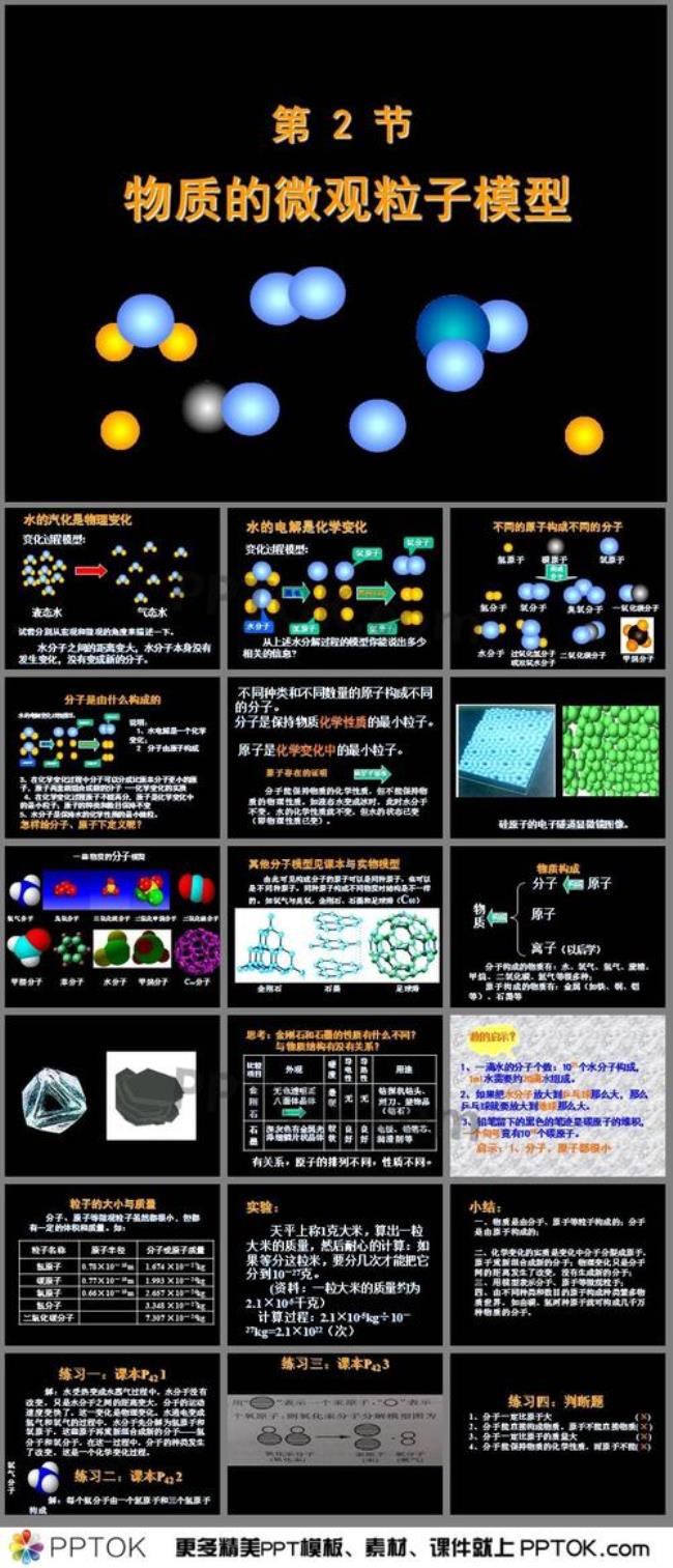 分子是化学性质稳定的粒子吗