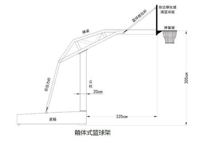 篮球网如何与篮球框连接