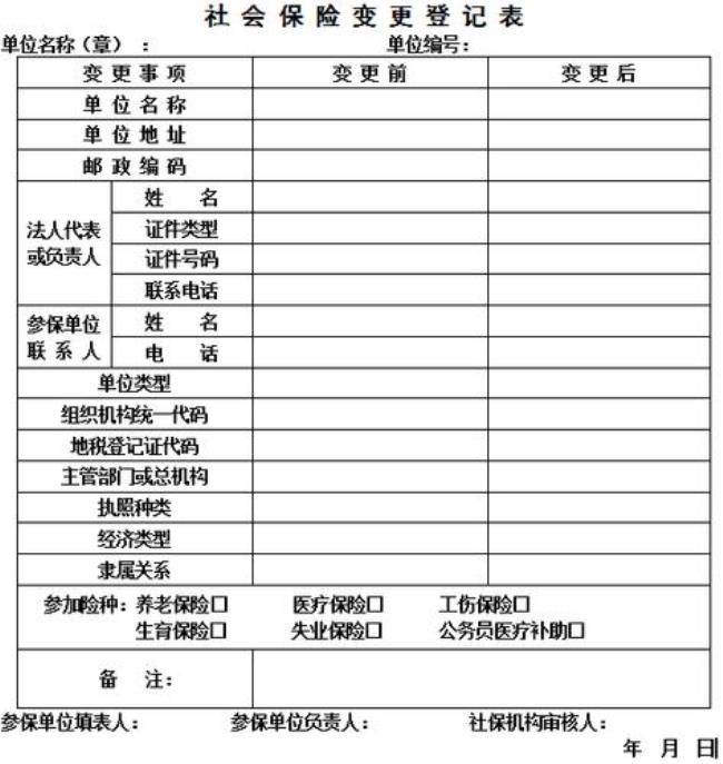 江苏单位社保新增人员怎么参保