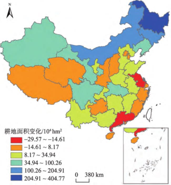 威海市耕地面积