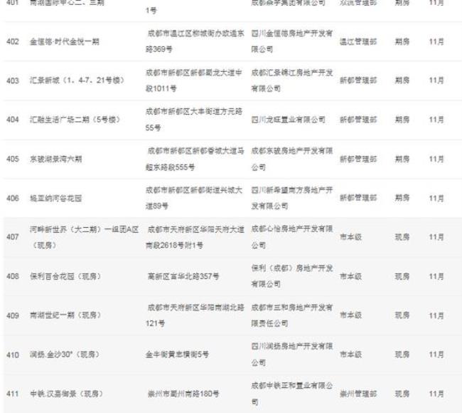 四川省公积金提取多久到账