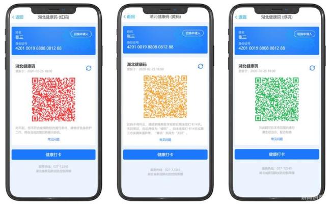 健康码原理图解