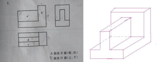 画立体图要点是什么