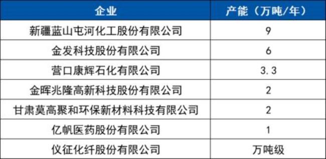 pvgo现在公司还在吗