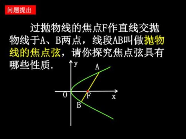 抛物线焦点性质