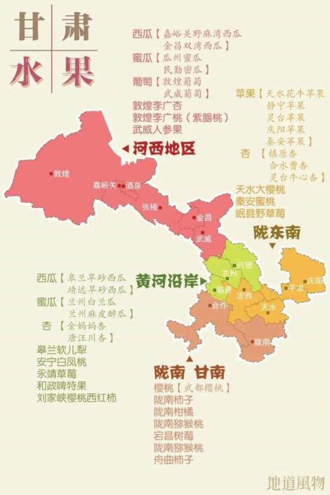 甘肃人是什么民族