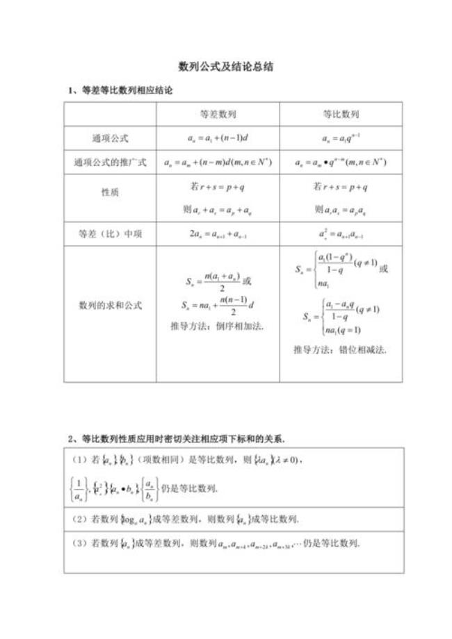 最简单的数列公式