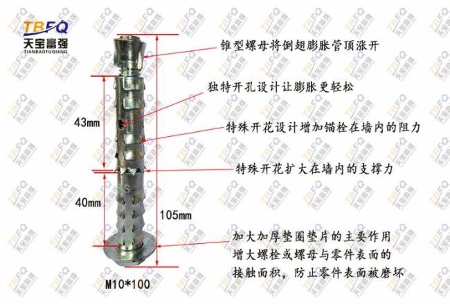 膨胀丝原理