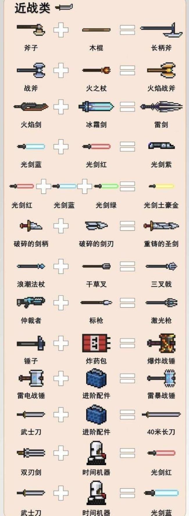 元气骑士京剧皮肤怎么换新武器