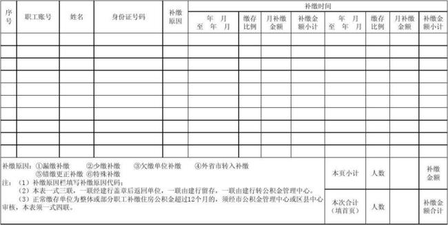 上海公积金补缴金额怎么计算