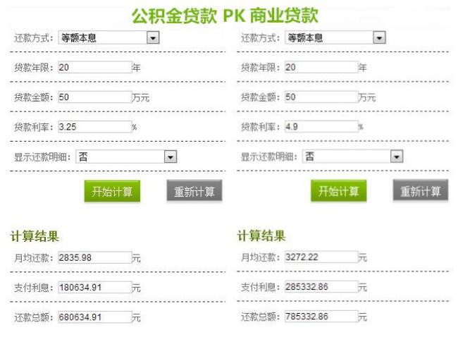 工商银行公积金还贷款怎么办理