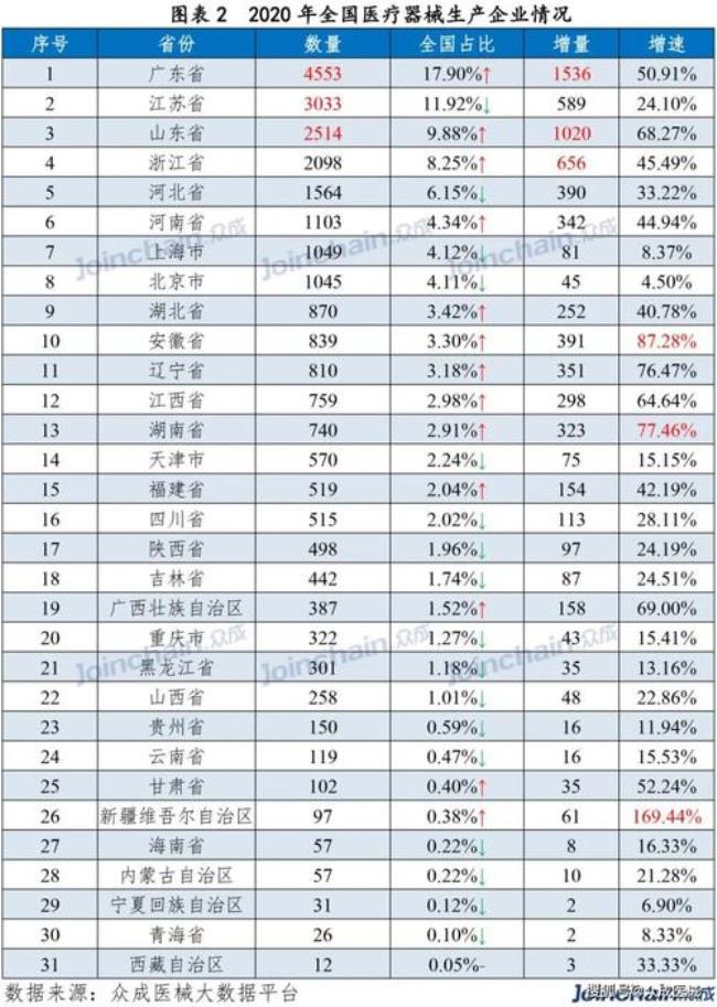 什么叫企业年终盘点