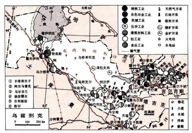 中亚细亚的主要地形