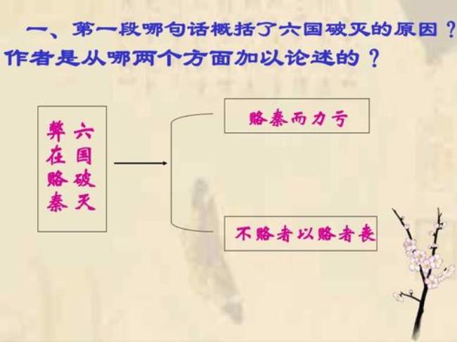 苏辙六国论的论证方法