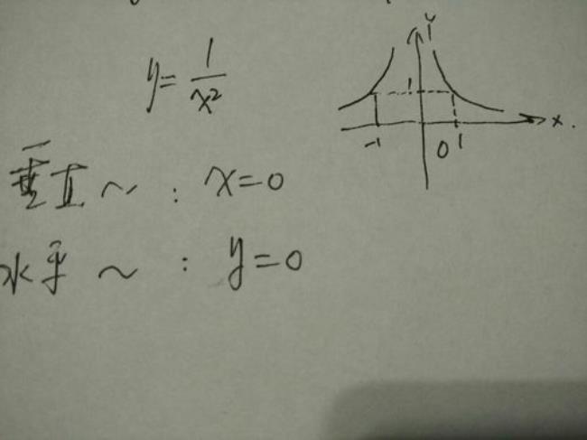 y=x的二平方+4是奇函数吗