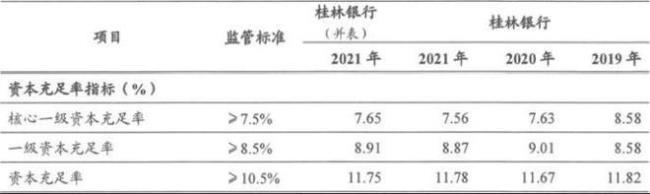 银行信用减值损失什么意思