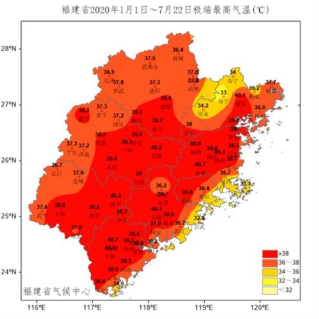 福州行政区域包括八县吗