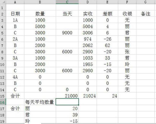 excel表格平均值的公式