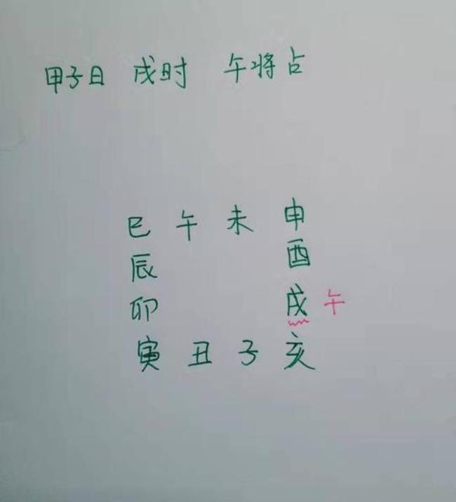 戊这个字代表什么时间