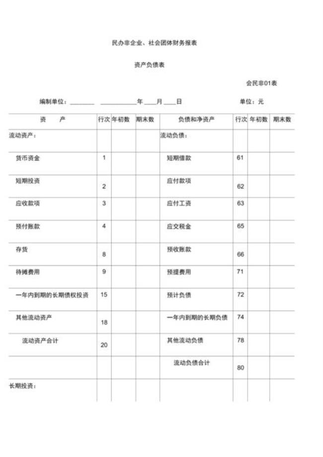 社会团体会计科目有什么