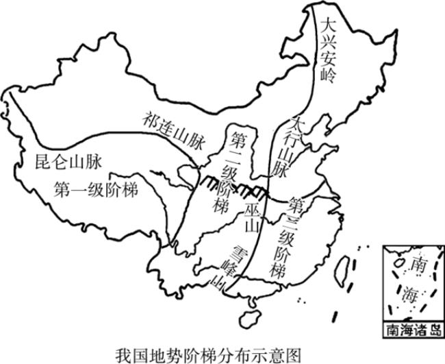 中国三级阶梯地形图