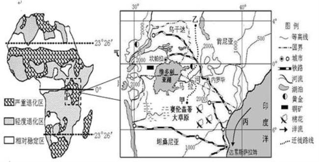 东非气候类型