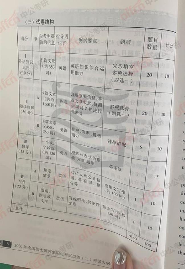 什么学校考英语二