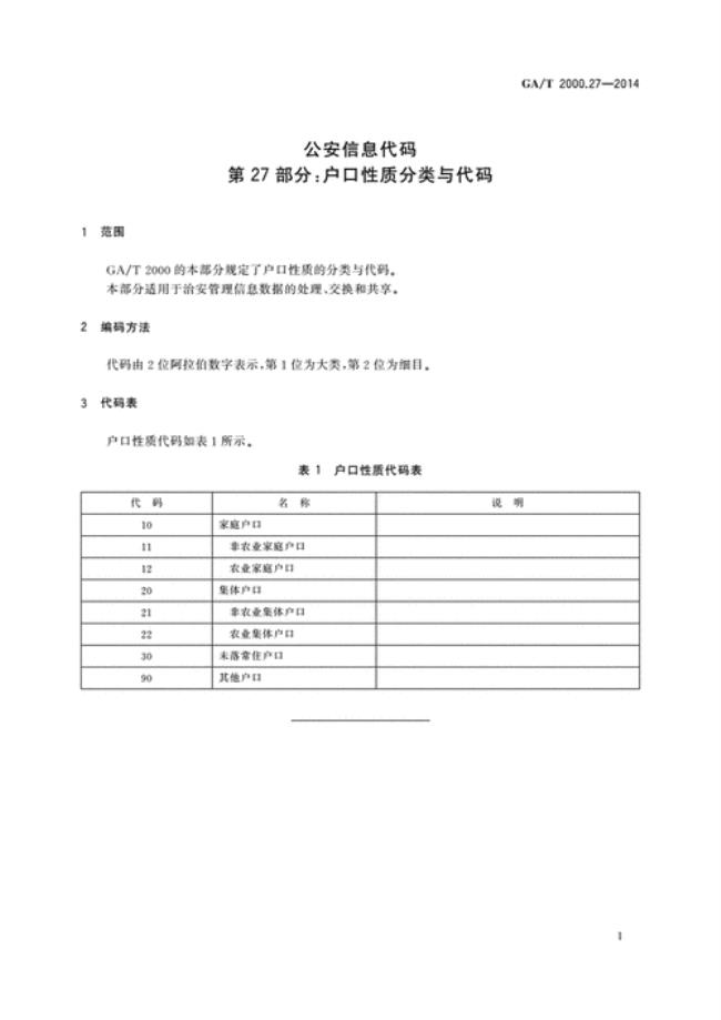 户籍代码代表什么意思