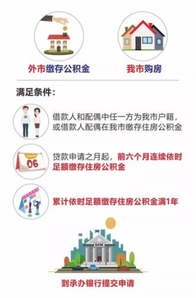 公积金广州缴纳其他城市能用么