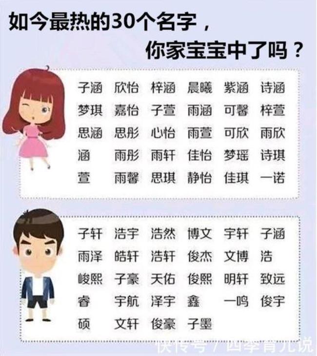 姓于的女孩搞笑名字