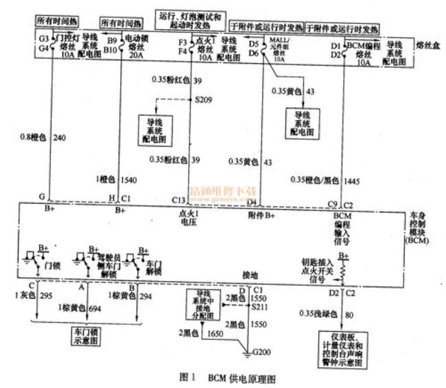 克莱博侧盖开关按不动