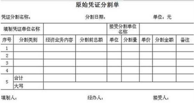 误餐费需要哪些原始凭证