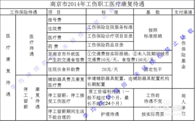 不算工亡人道主义赔偿标准