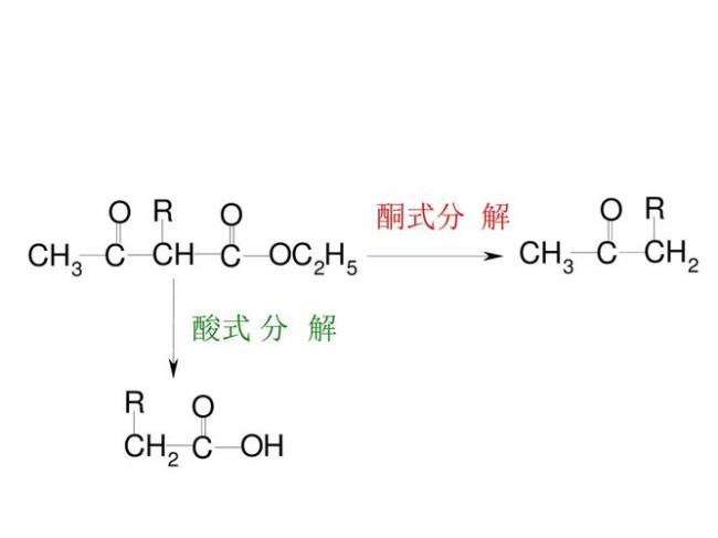 ch3cooh的共轭酸碱对