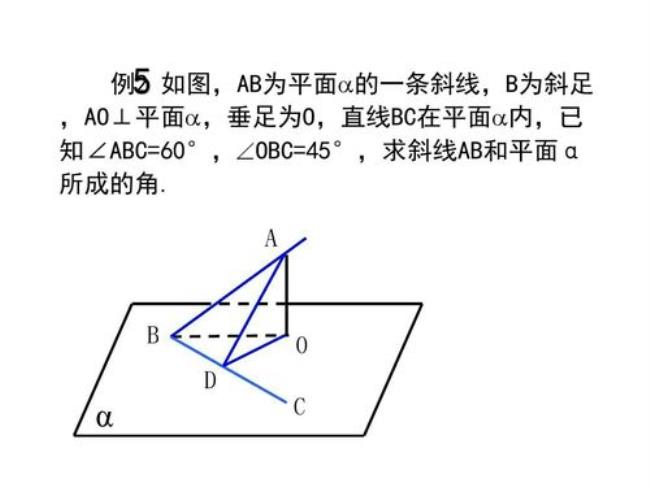 二面角与异面直线所成角的关系