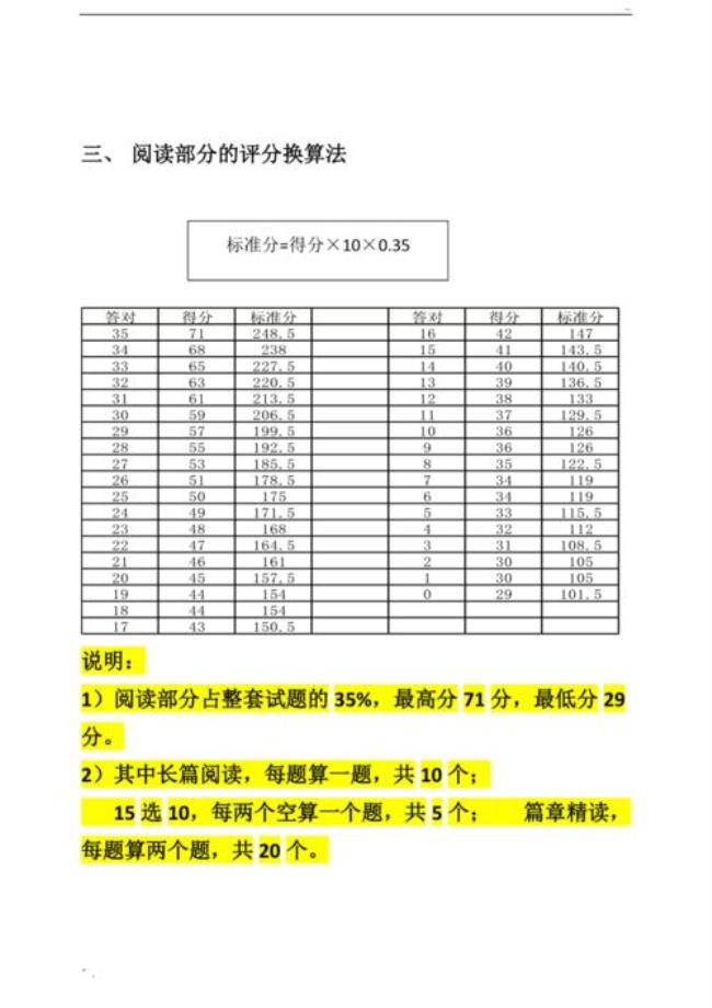 4门科目等级分计算方法