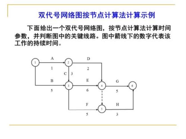 双代号网络讲解