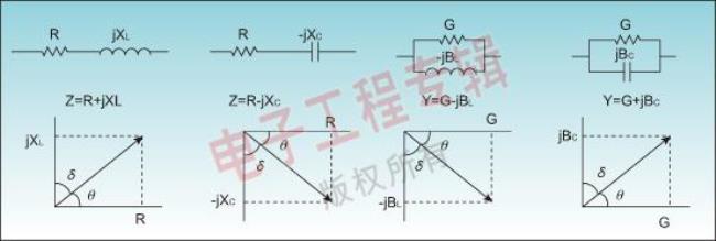 电压的相量表示法