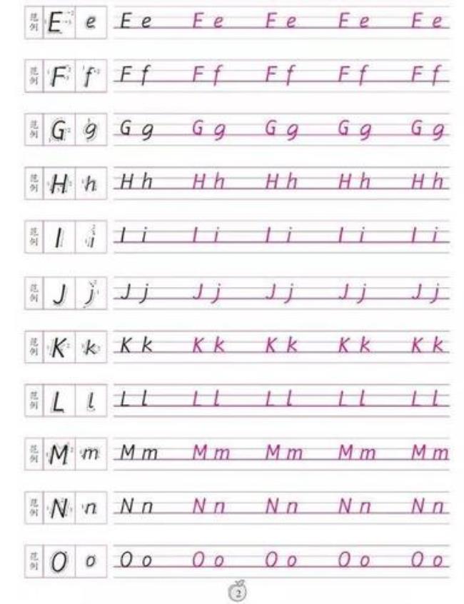 英语衡水体好还是国标体好