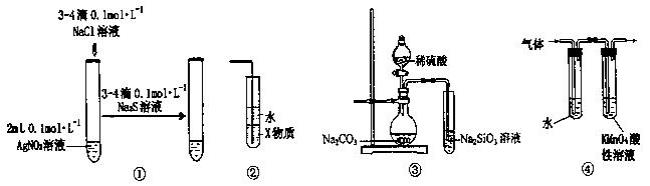 四氯化碳的作用